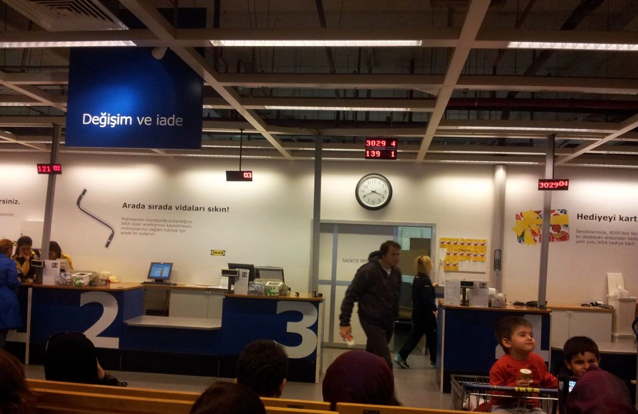 Effiziente Kundenbetreuung durch das IKEA Warteschlangensystem