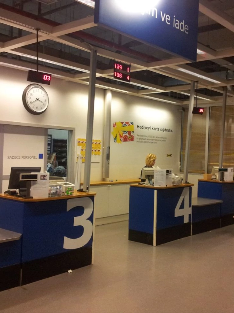 IKEA Warteschlangensystem